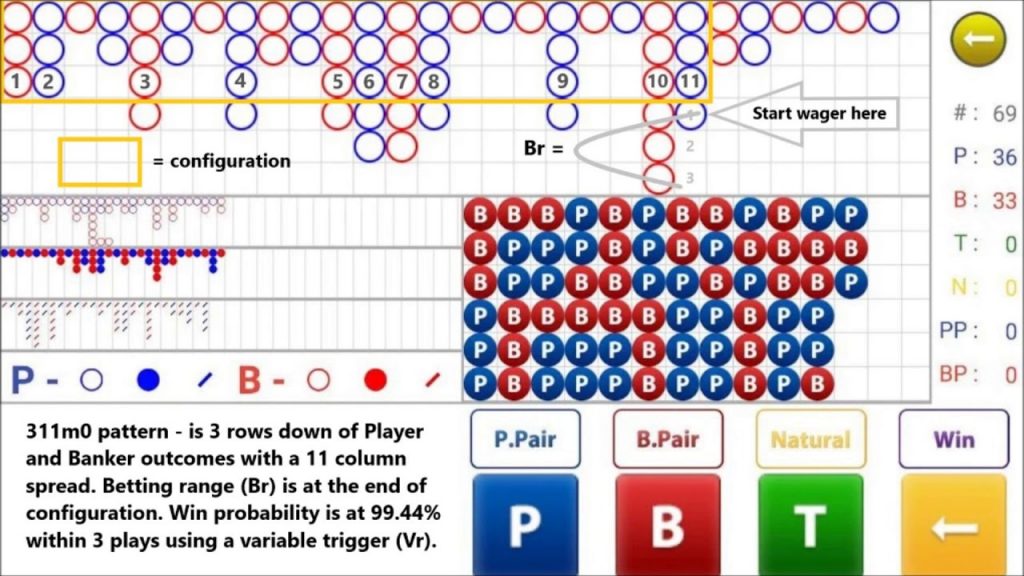 Шаблон Baccarat